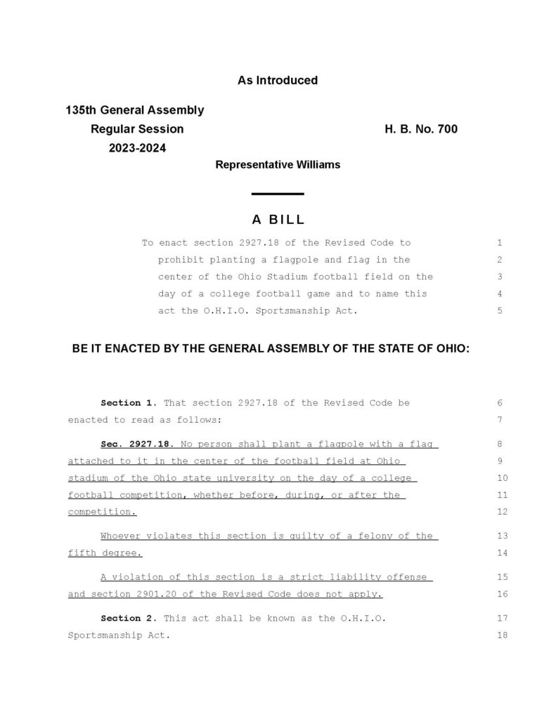 As Introduced
135th General Assembly
Regular Session
2023-2024
H. B. No. 700
Representative Williams
A BILL
To enact section 2927.18 of the Revised Code to prohibit planting a flagpole and flag in the center of the Ohio Stadium football field on the day of a college football game and to name this act the O.H.I.O. Sportsmanship Act.
1
2
3
4
5
BE IT ENACTED BY THE GENERAL ASSEMBLY OF THE STATE OF OHIO:
Section 1. That section 2927.18 of the Revised Code be enacted to read as follows:
Sec. 2927.18. No person shall plant a flagpole with a flag attached to it in the center of the football field at Ohio stadium of the Ohio state university on the day of a college football competition, whether before, during, or after the competition.
Whoever violates this section is quilty of a felony of the fifth degree.
A violation of this section is a strict liability offense and section 2901.20 of the Revised Code does not apply.
Section 2. This act shall be known as the O.H.I.O.
Sportsmanship Act.