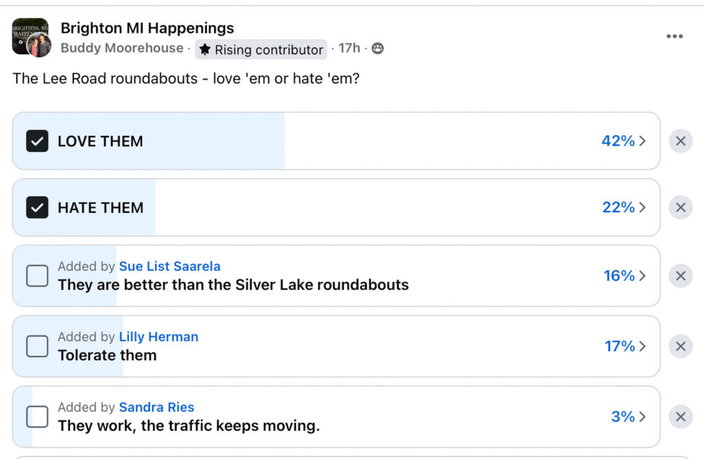 facebook poll about roundabouts