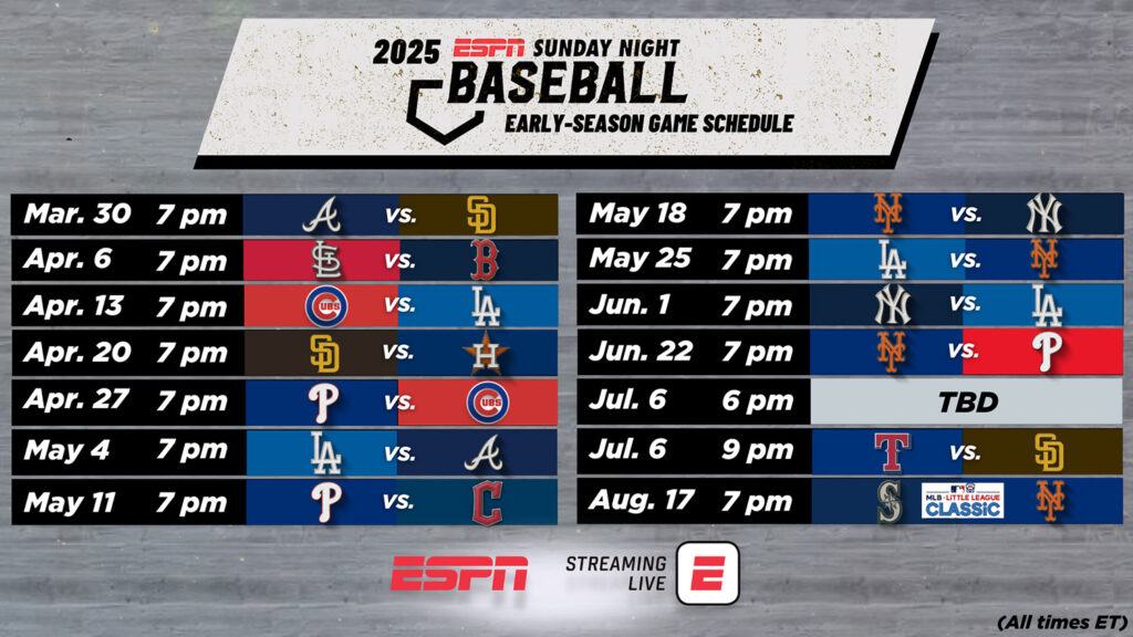 ESPN sunday night baseball schedule